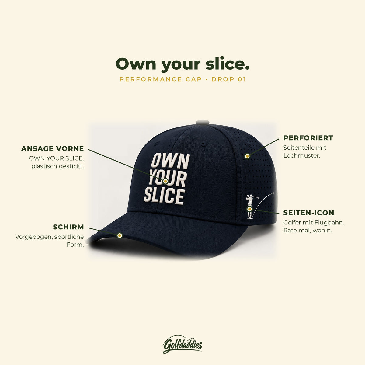 Performance Cap
